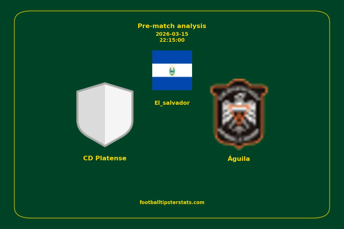 Pre-match analysis: CD Platense vs Águila on 2026-03-15